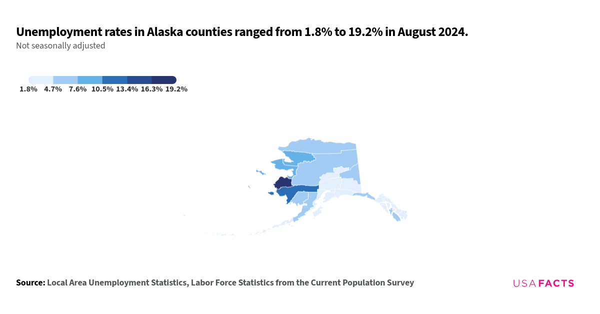 This is a county map of Alaska showing unemployment rates in July 2024. The unemployment rates range from 1.5% to 22.7%. The lowest unemployment rate is in Bristol Bay Borough at 1.5%, while the highest is in Kusilvak Census Area at 22.7%. Regions with lower unemployment rates, such as Aleutians East Borough and Skagway Municipality, are clustered in the southern part of the state. Higher unemployment rates are observed in the western and northern regions, including Bethel Census Area and Northwest Arctic Borough.