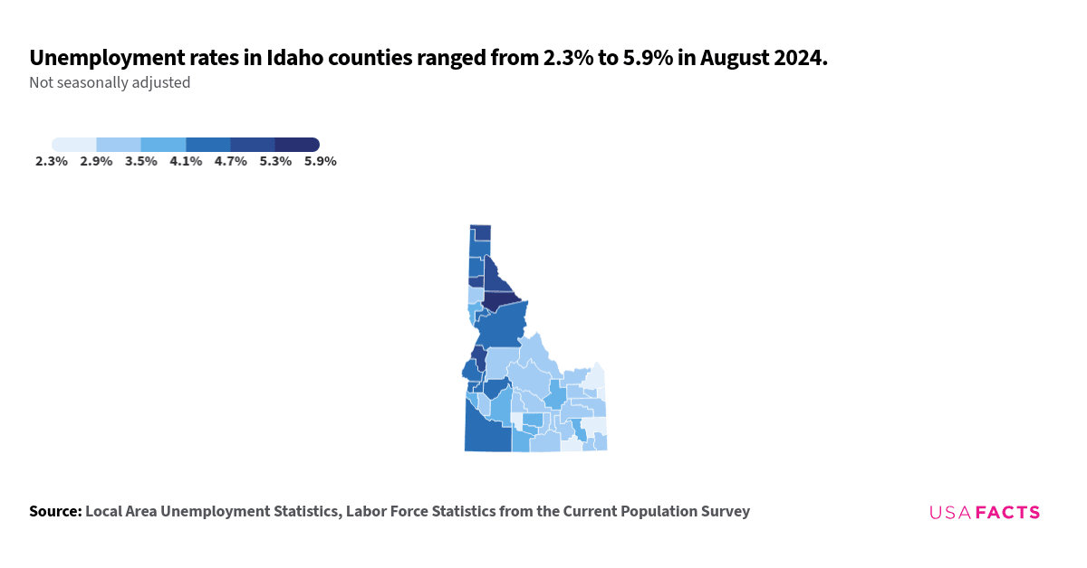 This is a county map of Idaho showing unemployment rates in July 2024. The unemployment rates range from 2.4% to 5.6%. Clearwater County has the highest unemployment rate at 5.6%, while Teton County has the lowest at 2.4%. Counties with higher unemployment rates, such as Clearwater and Shoshone, are located in the northern part of the state. Conversely, counties with lower unemployment rates, such as Teton and Fremont, are situated in the eastern part of Idaho. The map provides a visual representation of the unemployment rates across different counties in Idaho for the specified month.