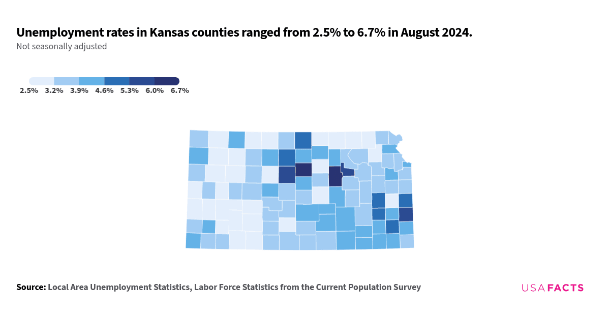 This is a county map of Kansas showing unemployment rates in July 2024. The unemployment rates range from 2.6% to 6.7%. Counties with the lowest unemployment rates, such as Greeley County (2.6%) and Hamilton County (2.7%), are located in the western part of the state. Counties with the highest unemployment rates, such as Harvey County (6.7%) and Bourbon County (5.9%), are found in the central and eastern regions. There is a regional grouping of higher unemployment rates in the eastern part of Kansas, while lower rates are more common in the western counties.