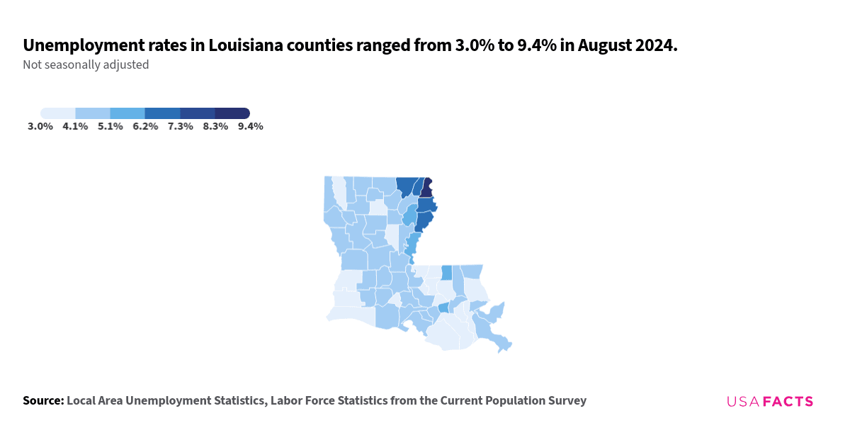 This is a parish map of Louisiana showing unemployment rates in July 2024. The unemployment rates range from 3.1% in West Feliciana Parish to 10.2% in East Carroll Parish. Parishes with lower unemployment rates, such as West Feliciana Parish (3.1%), Cameron Parish (3.4%), and Livingston Parish (3.4%), are on the lower end of the color scale. Parishes with higher unemployment rates, such as East Carroll Parish (10.2%), Tensas Parish (8.0%), and West Carroll Parish (7.1%), are on the higher end of the color scale. There are regional groupings where parishes in the northeastern part of the state tend to have higher unemployment rates.