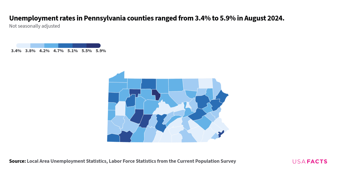 This is a county map of Pennsylvania showing unemployment rates in July 2024. The unemployment rates range from 3.1% to 5.6%. Counties with the highest unemployment rates, such as Forest County (5.6%) and Cameron County (5.2%), are marked in the darkest shade. Counties with the lowest unemployment rates, such as Chester County (3.1%) and Centre County (3.2%), are marked in the lightest shade. There is a regional grouping of higher unemployment rates in the western part of the state, while lower rates are more dispersed throughout the central and southeastern regions.