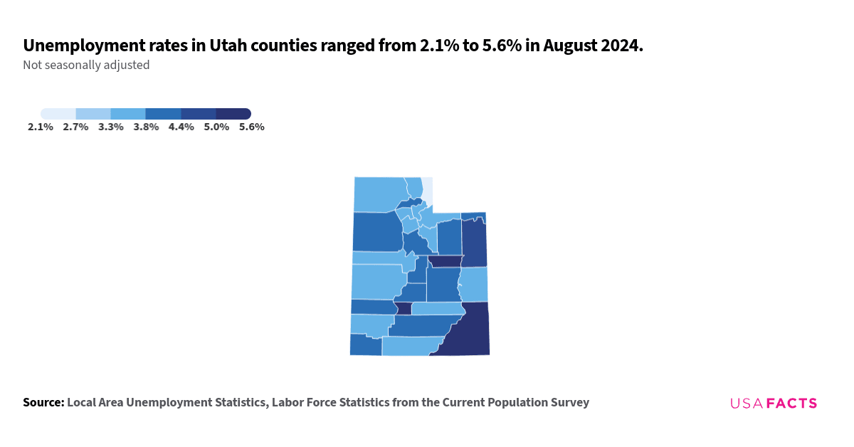 This is a county map of Utah showing unemployment rates in July 2024. The unemployment rates range from 1.9% to 5.5%. Rich County has the lowest unemployment rate at 1.9%, while Piute County has the highest at 5.5%. Counties with higher unemployment rates, such as Piute, San Juan, and Carbon, are located in the central and southeastern parts of the state. Lower unemployment rates are observed in counties like Rich and Grand, located in the northern and eastern parts of the state. The map shows a regional grouping where central and southeastern counties generally have higher unemployment rates compared to northern and eastern counties.