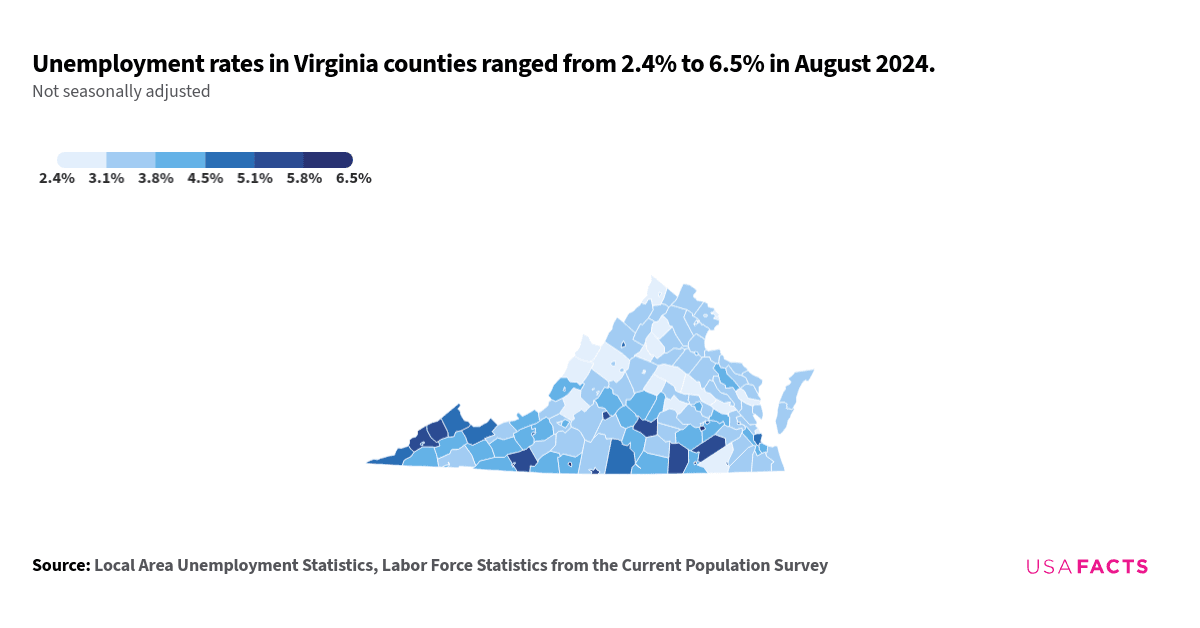 This is a county map of Virginia showing unemployment rates in July 2024. The unemployment rates range from 2.1% to 6.2%. The lowest unemployment rate is in Highland County at 2.1%, while the highest is in Danville city at 6.2%. Regions with lower unemployment rates, such as Arlington County and Bath County, are concentrated in the northern and central parts of the state. Higher unemployment rates are observed in areas like Buchanan County and Emporia city, which are located in the southwestern and southeastern parts of Virginia.