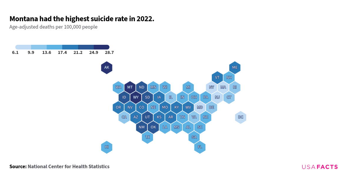 Higher Depression Rates Per State How many people die by suicide in the United States each year? | USAFacts
