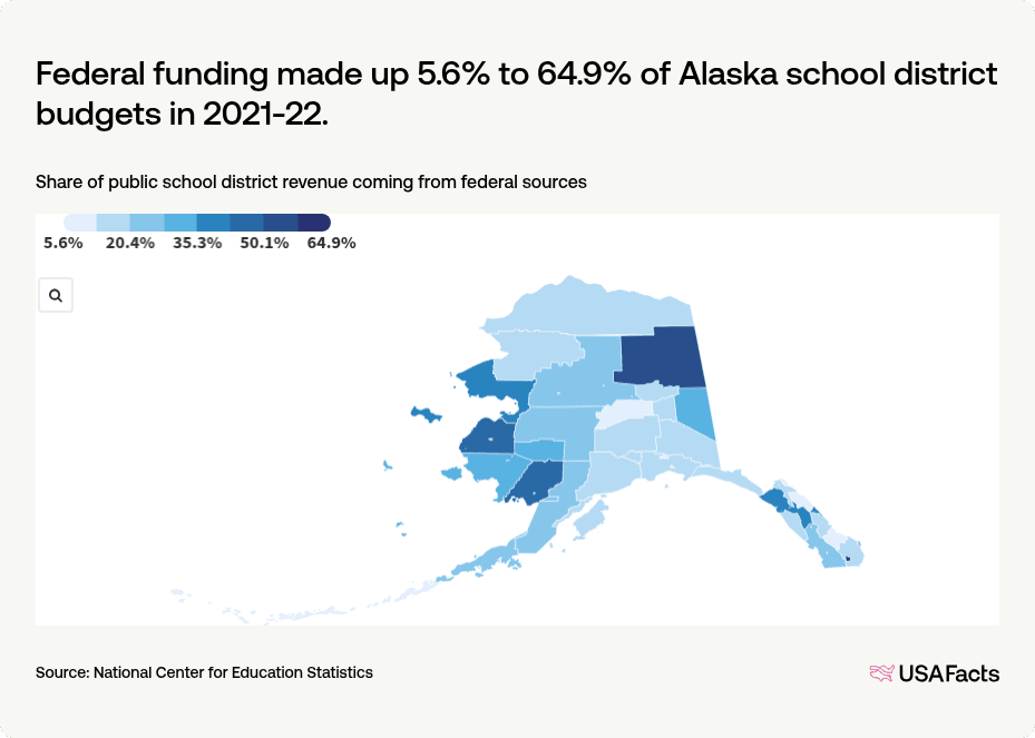 Top 10 School Districts in Alaska