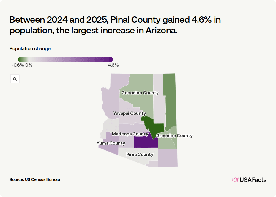 Arizona Pop Map Is Arizona's population growing or shrinking? | USAFacts