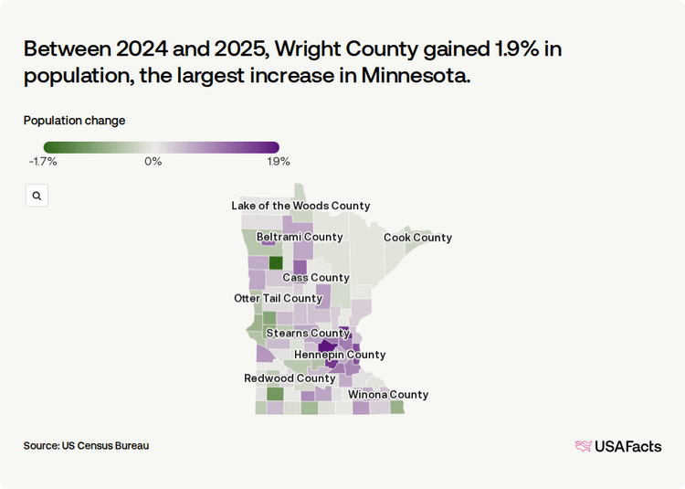Mn State Org Chart Is Minnesota's population growing or shrinking? | USAFacts