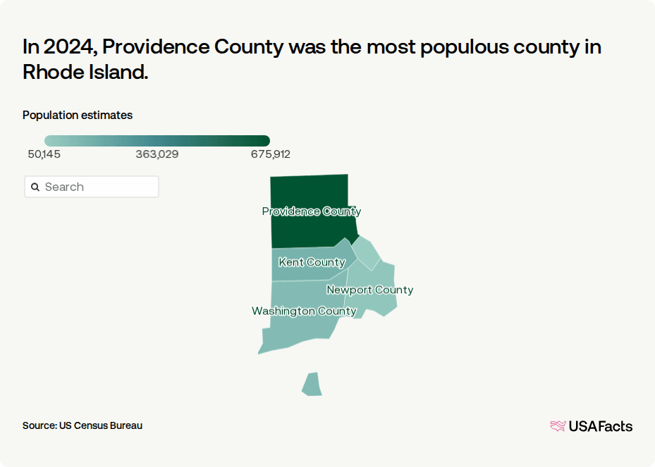 Providence Ri Population How many people live in Rhode Island? | USAFacts
