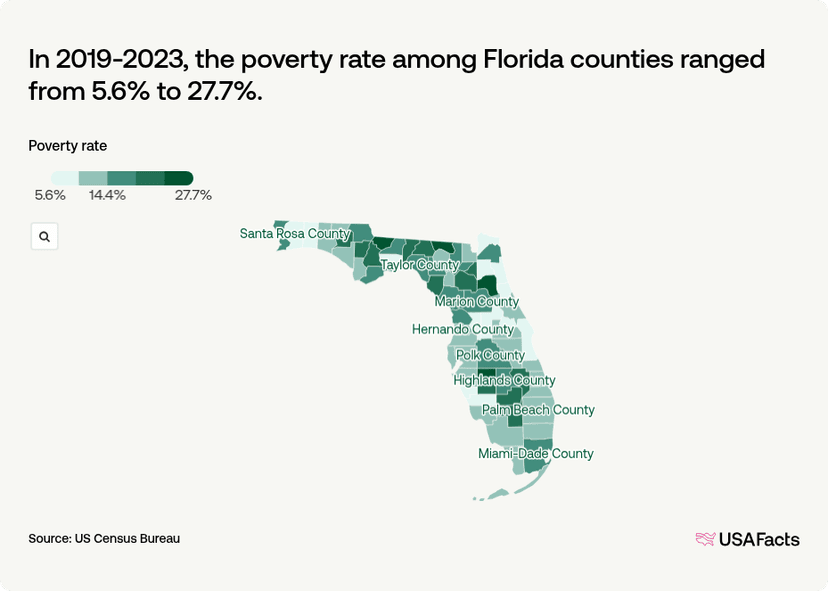 Florida County Income Map What is the poverty rate in Florida? | USAFacts