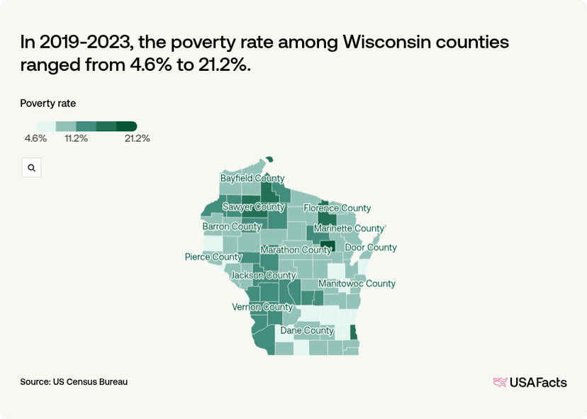 Wisconsin Richest County's What is the poverty rate in Wisconsin? | USAFacts