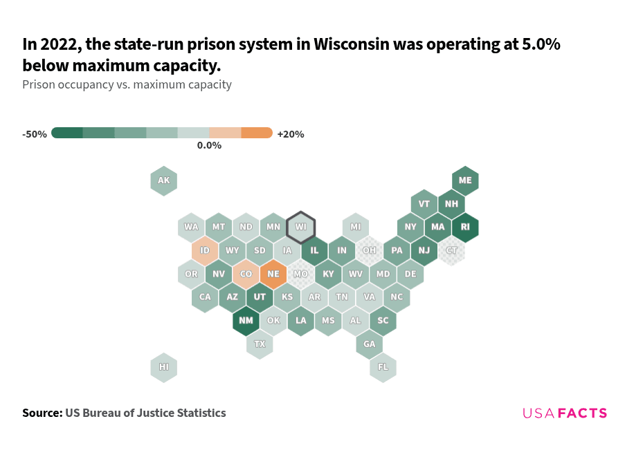 Wisconsin Inmate Population How many people are in prisons in Wisconsin? | USAFacts
