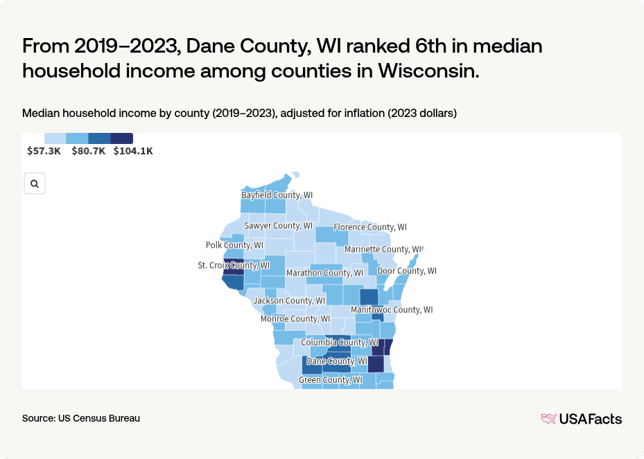 Wisconsin Richest County's What is the income of a household in Dane County, WI? | USAFacts