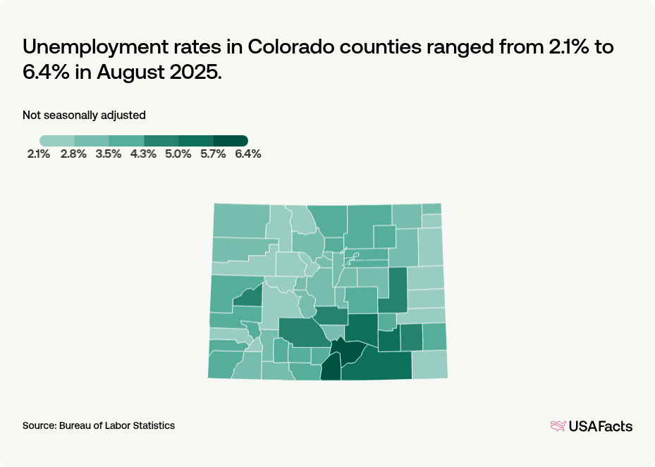 Unemployment rate map of Colorado